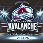 Cale Makar Fantasy Outlook: Setting the Bar High in 2024-25 Colorado Avalanche logo with the words Cale Makar point projections 2024-25