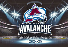 Colorado Avalanche logo with the words Cale Makar point projections 2024-25