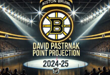 Boston Bruins logo with the words David Pastrnak point projection 2024-25