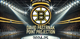 Boston Bruins logo with the words David Pastrnak point projection 2024-25