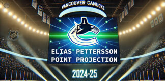 Elias Pettersson Fantasy Hockey Projections: Is 100 Points Possible? Vancouver Canucks logo with the words Elias Pettersson point projection 2024-25 below the logo