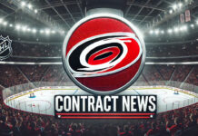 Carolina Hurricanes logo with the words contract news below the logo