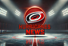 Carolina Hurricanes logo with the words Hurricanes news below the logo