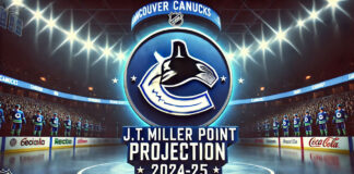 Vancouver Canucks logo with the words J.T. Miller point projection 2024-25