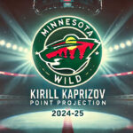 Kirill Kaprizov Point Projections 2024-25 | Fantasy Hockey Analysis Minnesota WIld logo with the words Kirill Kaprizov point projection 2024-25 below the logo