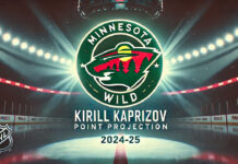 Minnesota WIld logo with the words Kirill Kaprizov point projection 2024-25 below the logo