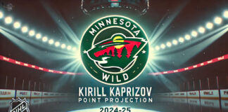 Kirill Kaprizov Point Projections 2024-25 | Fantasy Hockey Analysis Minnesota WIld logo with the words Kirill Kaprizov point projection 2024-25 below the logo