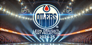 Edmonton Oilers logo with the words Leon Draisaitl point projection 2024-25