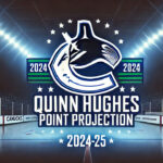 Quinn Hughes Point Projections 2024-25: Can He Break the 100-Point Barrier? Image of Vancouver Canucks logo with words Quinn Hughes point projections