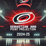 Sebastian Aho Point Projections for the 2024-25 NHL Season Carolina Hurricanes logo with the words Sebastian Aho Point Projection 2024-25