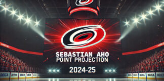 Carolina Hurricanes logo with the words Sebastian Aho Point Projection 2024-25