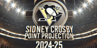 Pittsburgh Penguins logo with the words Sidney Crosby Point Projection 2024-25
