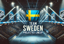 Sweden Flag with the words team Sweden projected lineup below the flag