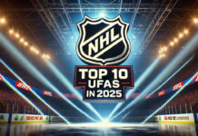 NHL logo with the words top 10 UFAs in 2025