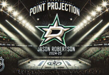 Dallas Stars logo with the words Jason Robertson Point Projection 2024-25 below the logo