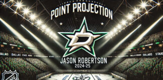 Dallas Stars logo with the words Jason Robertson Point Projection 2024-25 below the logo