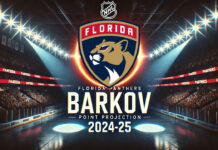 Florida Panthers logo with the words Aleksander Barkov point projections 2024-25