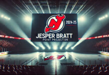 New Jersey Devils logo with the words Jesper Bratt Point Projections 2024-25 below the logo
