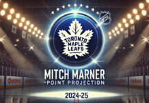 Toronto Maple Leafs logo with the words Mitch Marner point projection 2024-25