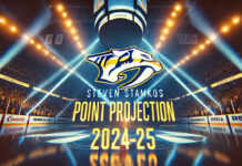 Nashville Predators logo with the words Steven Stamkos Point Projection 2024-25