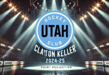 Utah Hockey Club with the words Clayton Keller Point Projections 2024-25 below the logo