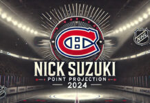 Montreal Canadiens logo with the words Nick Suzuki point projections 2024-25