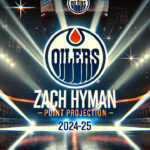 Zach Hyman Point Projections: 2024-25 Fantasy Hockey Outlook Edmonton Oilers logo with the words Zach Hyman point projection 2024-25