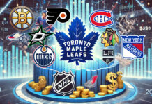 NHL teams ranked by valuation in 2024, showcasing financial leaders in hockey