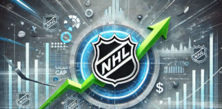 NHL Salary Cap Increasing