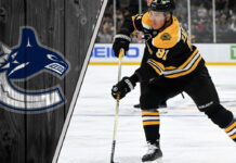 Nikita Zadorov Vancouver Canucks
