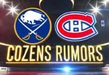 Dylan Cozens Montreal Canadiens Trade Rumors