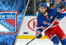 Mika Zibanejad in New York Rangers jersey. Will the NY Rangers trade him?