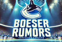 Vancouver Canucks logo with the words Boeser Rumors below the logo