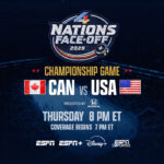 How to Watch Team Canada vs. Team USA: 4 Nations Face-Off Final Live Stream and TV Guide Team Canada vs. Team USA 4 Nations Face-Off Final 2025