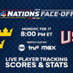 Team USA vs. Team Sweden 4 Nations Face-Off February 17, 2025