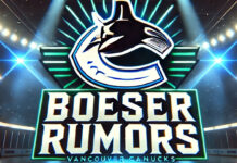 Vancouver Canucks logo with the words Boeser Rumors below the logo