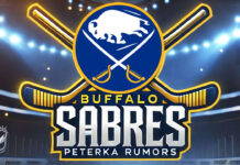 Buffalo Sabres logo with the words JJ Peterka rumors below the logo