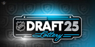 Top prospects for the 2025 NHL Draft Lottery set to take place on May 5
