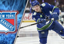 Could Brock Boeser rumors lead him to the Rangers? With cap space and a need for scoring, NY might be the perfect fit.