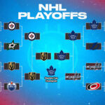 2025 Stanley Cup Playoffs First Round Matchups, Schedule, Predictions 2025 Stanley Cup Playoffs first-round matchups and 2025 playoff predictions with NHL team logos