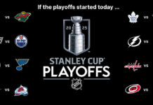 2025 NHL Playoffs Schedule and TV Coverage