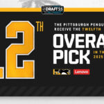Penguins Eyeing a Draft Day Splash? Analyzing the Buzz Around a Top-3 Pick The latest Pittsburgh Penguins rumors suggest a bold move up in the 2025 NHL Draft.