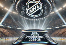 A panoramic view of a brightly lit NHL arena with the words NHL Point Projections 2025-26 on a plaque.