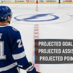 Brayden Point’s 2025-26 Fantasy Projections Here is an alt text for the image: A rear view of Tampa Bay Lightning player Brayden Point, wearing his #21 jersey, standing at center ice and looking at the team logo. A graphic overlay shows his projected 2025-26 stats: 46 goals, 55 assists, and 101 points.