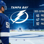 Jake Guentzel Point Projections 2025-26: The Kucherov Effect Image of hockey player Jake Guentzel in a Tampa Bay Lightning jersey with the number 59, standing at center ice and looking at the team logo, with a graphic overlay of his projected 2025-26 stats.