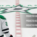 Dallas Stars forward Jason Robertson, seen from behind wearing his #21 jersey, stands at center ice looking at the team logo. A graphic overlay displays his projected 2025-26 stats: 44 Goals, 61 Assists, and 105 Points.