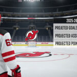 Jesper Bratt Point Projections 2025-26: Why He’s the Smartest Bet for Your Fantasy Team A hockey player in a New Jersey Devils jersey with the name Bratt and the number 63 on the back, standing at center ice and looking at the Devils logo, with a graphic overlay of his projected 2025-26 stats.