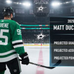 Matt Duchene Point Projections 2025-26: Why a Repeat Isn’t a Lock From behind, Matt Duchene (#95) of the Dallas Stars looks out at center ice in a packed arena. A graphic overlay details his 2025-26 fantasy hockey point projections: 28 goals, 49 assists, and 77 points.