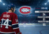 Nick Suzuki stands at center ice in his Montreal Canadiens jersey, with his projected 2025-26 season stats graphically displayed.
