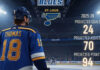 Widescreen image of hockey player Robert Thomas from the back, wearing a St. Louis Blues jersey with the number 18, looking at the team logo at center ice. A graphic overlay displays his projected 2025-26 stats: Projected Goals: 24, Projected Assists: 70, Projected Points: 94.
